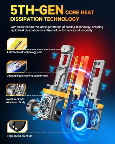 مجموعة مصابيح الضباب Ursprung 9005 9006، 60000LM 900% سطوع فائق 1:1 حجم صغير مع مروحة تبريد، التوصيل والتشغيل حقًا، الكل في واحد، عبوة من 4 قطع in Kuwait