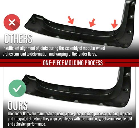G-PLUS Pocket Rivet Upgrade Fender Flares, Compatible With 2007-2013 Chevy Silverado 1500, [Fit 69" Short Bed Crew Cab(Excludes 07 Classic Models)], Smooth Wheel Cover 4pcs [Not Fit GMC Sierra] in Saudi Arabia