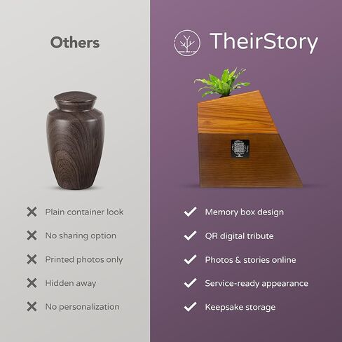 جرة خشبية مصنوعة يدويًا من theirStory وعلامة رمز الاستجابة السريعة - صندوق تذكار تذكاري رقمي شخصي - جرة ذاكرة من الخشب الصلب وعلامة قابلة للمسح الضوئي لمشاركة القصص والصور ومقاطع الفيديو in Saudi Arabia