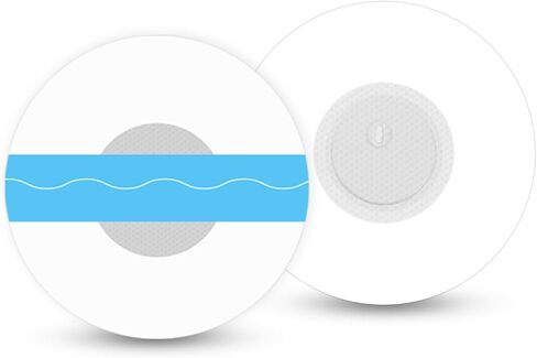 60 حزمة من أغطية أجهزة الاستشعار Libre 3، رقعة لاصقة مقاومة للماء لـ Libre 3 Plus CGM، غطاء شفاف لا يسبب الحساسية، حماية لمدة 15 يومًا in Kuwait
