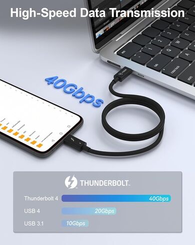 FIBBR Ultra Fiber Optic Cable Link Cable 10ft/3M, USB C to USB-C Hybrid Active Optical USB 3.1 Cable 10ft/3M in Saudi Arabia