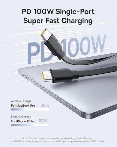 كابل USB C قابل للسحب من Baseus، كابل شحن سريع 100 وات 4.9 قدم USB C إلى USB C، كابل شاحن سيارة قابل للسحب بطول 6 مراحل مسبقًا لهواتف iPhone 16 15 Pro Plus Pro Max وMacBook وiPad Pro وGalaxy S24/S23 in Kuwait