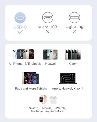 كابل USB C قابل للسحب من Baseus، كابل شحن سريع 100 وات 4.9 قدم USB C إلى USB C، كابل شاحن سيارة قابل للسحب بطول 6 مراحل مسبقًا لهواتف iPhone 16 15 Pro Plus Pro Max وMacBook وiPad Pro وGalaxy S24/S23 in Kuwait