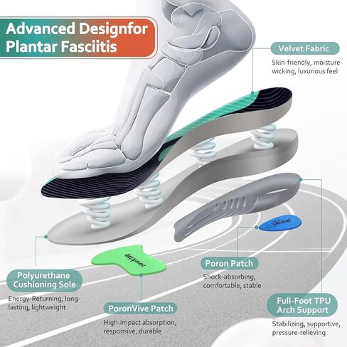Orthotic Insoles with Full TPU Arch Support, Velvet Top & Dual Poron Cushioning for All-Day Comfort, 275mm in Saudi Arabia