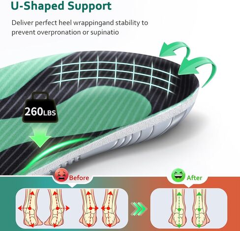 Orthotic Insoles with Full TPU Arch Support, Velvet Top & Dual Poron Cushioning for All-Day Comfort, 275mm in Saudi Arabia