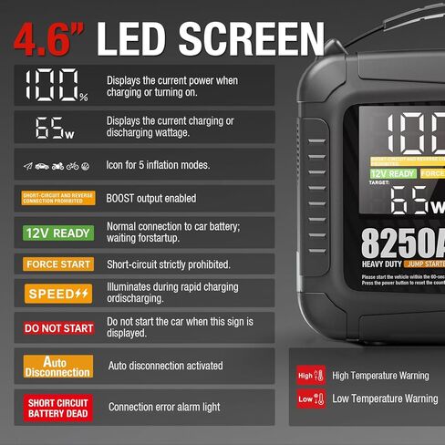 JFEGWO CS02 8250A Jump Starter مع ضاغط هواء، 32000 مللي أمبير 150 رطل لكل بوصة مربعة محمولة لشاحنة السيارة شديدة التحمل (16 لتر غاز/12 لتر ديزل)، حزمة معززة لبطارية ليثيوم 12 فولت، شاشة LED PD65W USB-C in Kuwait