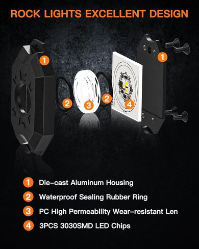 أضواء الصخور البيضاء، LEDMIRCY R5 LED أضواء الصخور 12 قطعة للشاحنات UTV قبالة الطريق قارب ATV SUV أضواء بيضاء نقية فائقة السطوع عالية الطاقة تحت توهج ضوء النيون درب تلاعب مقاوم للماء للصدمات in Kuwait