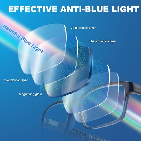 CARA Premium 2-Pack Men's Progressive Multifocus Reading Glasses, Adjustable Temple Tips Aluminum Spring Hinge Multifocal Readers, Blue Light/UV Protection Lightweight TR90, +2.5 in Saudi Arabia