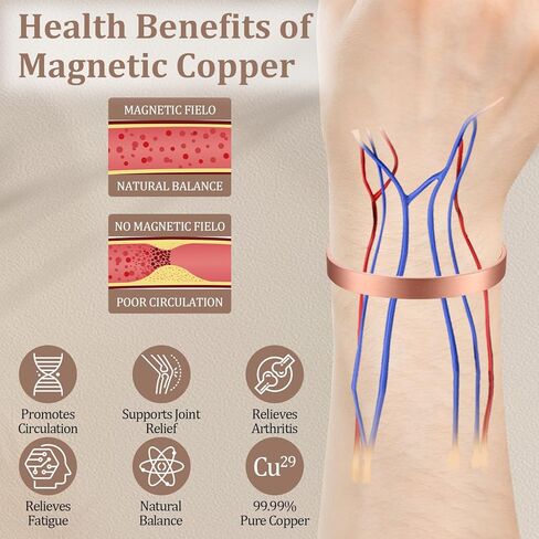 أساور أساور مغناطيسية من النحاس النقي من Heavenly Metals - نحاس صلب مع مغناطيس مدمج - تتوفر أنماط متعددة - مقاس قابل للتعديل، صندوق هدايا متضمن - علامة تجارية أمريكية in Kuwait