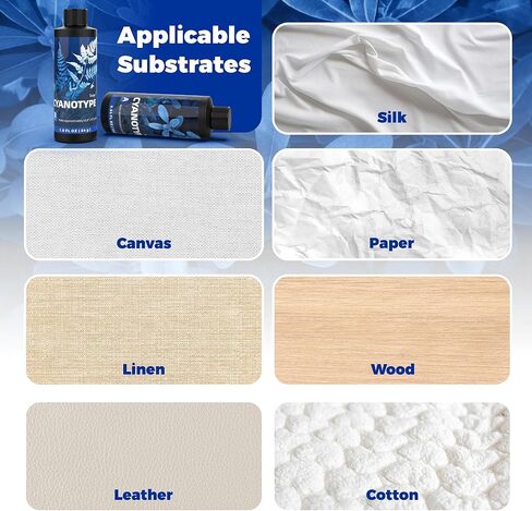 Cyanotype Sensitizer Set, Complete Cyanotype Kit for Sun Printing, Cyanotype Chemicals Kit for Cyanotype Dye Projects on Fabric and Paper, Ideal Cyanotype Sensitizer Kit for Beginners and Artists in Saudi Arabia