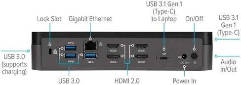 محطة إرساء الكمبيوتر المحمول Targus Universal USB 3.0 Dual Video 4K (DOCK160USZ-50) in Saudi Arabia