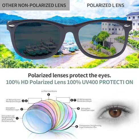 مجموعة من 5 نظارات شمسية مستقطبة للأطفال من azuza للبنات والأولاد، إطار من السيليكون TPEE للأطفال من سن 3 إلى 10 سنوات in Kuwait