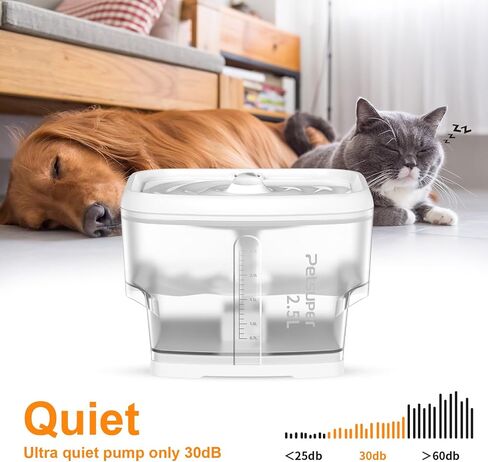Cat Water Fountain,Water Fountains for Cats Indoor,Pet Water Fountains with Detachable Water Tank, Smart Pet Water Fountain for Cat Dogs (White) in Kuwait