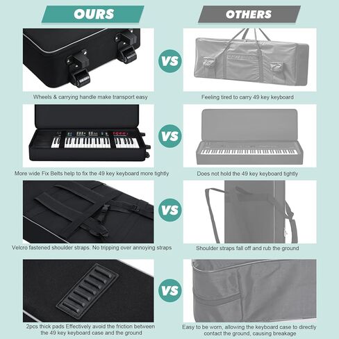 49 Key Keyboard Case with Wheels (36.6"x14.9"x4.7") | Soft Padded 49 Key Keyboard Case Rolling Bag with Multi-Pocket | 49 Key Keyboard Case Gig-Bag with Roller & Handles & Shoulder Straps in Kuwait