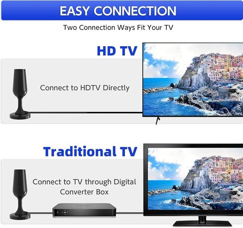 DTB Smart TV Antenna, Indoor Digital TV Antenna, Long Range Signal Booster 4K fire Stick max Free for All 4K 1080P HD TV Antenna, Local Channel Support All TVs with 10ft coaxial Cable in Kuwait