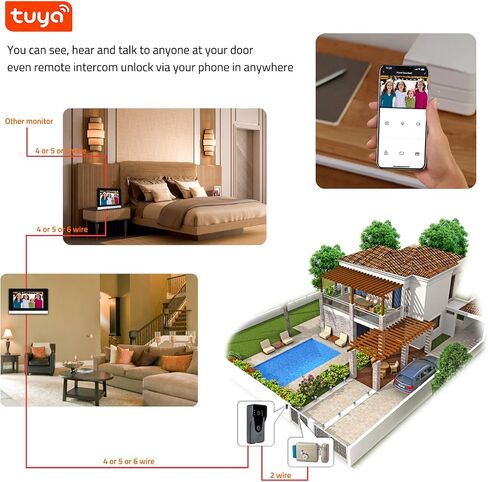 نظام اتصال داخلي بجرس باب فيديو IP لاسلكي، شاشة WiFi 7 بوصة مع كاميرا باب معدنية عالية الدقة (طاقة سلكية)، اتصال داخلي عبر الفيديو مع سجل بطاقة 32 جيجا، تطبيق عن بعد صوت ثنائي الاتجاه، فتح لنظام أمان المنزل in Kuwait