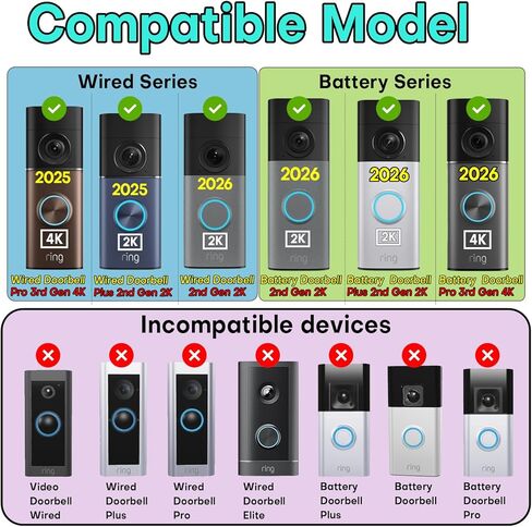 حامل جانبي من الفينيل لجرس الباب السلكي الدائري Pro 3rd Gen 4K/ Plus 2nd Gen 2K، دعامة تثبيت مضادة للوهج والمطر ومضادة للرذاذ in Kuwait