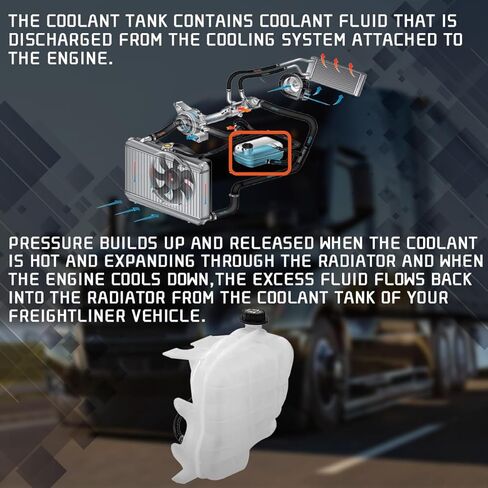 High Soar for International Trucks Engine Coolant Reservoir Bottle Radiator Tank Fit for International 8600 Transtar Prostar 2011-2015,603-5247 in Saudi Arabia