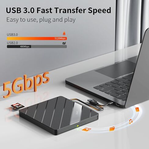 Alxum External CD DVD Drive for Laptop, 7 in 1 Portable CD Player DVD Burner with M.2 NVMe/USB 2.0 Interface and SD/Micro SD Card Slot, Ultra-Slim Disk Drive Optical for Windows/Mac OS/Linux/Vista in Saudi Arabia
