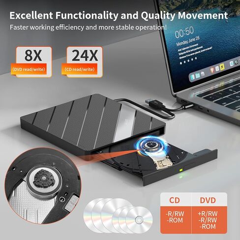 Alxum External CD DVD Drive for Laptop, 7 in 1 Portable CD Player DVD Burner with M.2 NVMe/USB 2.0 Interface and SD/Micro SD Card Slot, Ultra-Slim Disk Drive Optical for Windows/Mac OS/Linux/Vista in Saudi Arabia