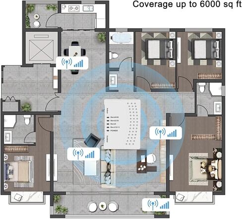 Cell Phone Booster for Home & Multi-Room, Cell Phone Signal Booster with 2 Indoor Antennas for Band 66/2/4/5/12/17/13/25,Up to 6000 Sq.Ft,Boost 4G 5G LTE Data for All U.S. Carriers, FCC Approved in Saudi Arabia