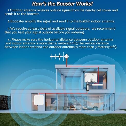 Cell Phone Booster for Home & Multi-Room, Cell Phone Signal Booster with 2 Indoor Antennas for Band 66/2/4/5/12/17/13/25,Up to 6000 Sq.Ft,Boost 4G 5G LTE Data for All U.S. Carriers, FCC Approved in Saudi Arabia