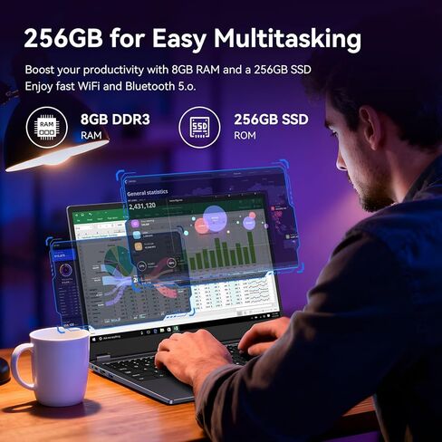 كمبيوتر محمول/كمبيوتر لوحي مقاس 15.6 بوصة 2 في 1، شاشة لمس FHD قابلة للطي بزاوية 360 درجة، معالج Intel Core m3-8100Y حتى 3.4 جيجا هرتز، ذاكرة الوصول العشوائي 16 جيجابايت و512 جيجابايت SSD، نظام Win11، أرجواني غامق لتدوين الملاحظات والتصميم والترفيه للطلاب in Kuwait