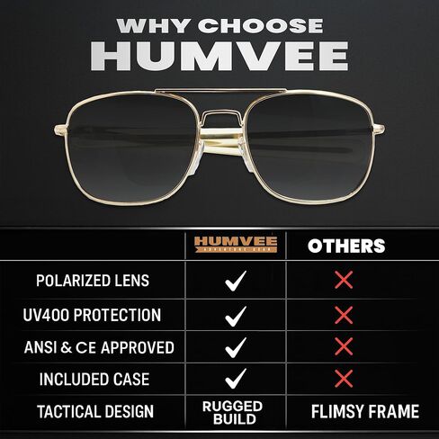 نظارة شمسية CAMPCO HUMVEE Pilot - نظارات شمسية مستقطبة للرجال والنساء - إطار بنمط طيار ذهبي - عدسات مستقطبة رمادية، حماية من الأشعة فوق البنفسجية 400 - مثالية للقيادة وصيد الأسماك والهدايا in Kuwait
