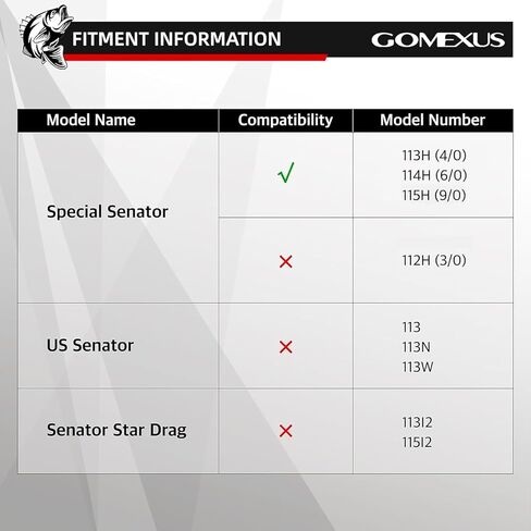 GOMEXUS Power Handle Compatible for Penn Penn Senator 112H Conventional Reel Replacement Parts in Saudi Arabia