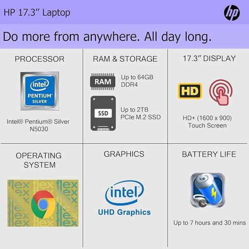 جهاز Chromebook بشاشة تعمل باللمس مقاس 17.3 بوصة من HP، وذاكرة وصول عشوائي سعتها 8 جيجابايت، ومحرك أقراص SSD سعة 128 جيجابايت، ومعالج Intel 4-Core، وHDMI، ونوع C، ونظام التشغيل ChromeOS Flex، مصمم خصيصًا للمدرسة والعمل | تطبيق الألعاب غير مسموح به | بدون  in Kuwait