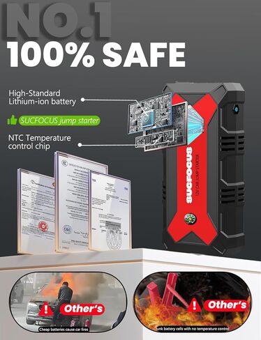 بطارية Jumper Starter، SUCFOCUS Jump Starter Portable 2500A (لمحرك 7.0 لتر غاز أو 6.5 لتر ديزل)، حزمة طاقة معززة لصندوق القفز من الليثيوم 12 فولت، مصابيح LED، بنك طاقة Quik Charge 3.0، محول سجائر in Saudi Arabia