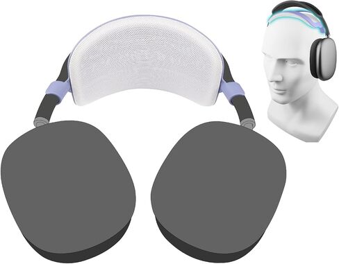 وسادة تخفيف الضغط على عصابة الرأس من SOULWIT لأجهزة AirPods Max، واقي غطاء حزام الرأس مريح وخفيف الوزن - أسود (الجيل الأول) in Kuwait
