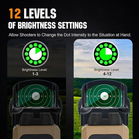Ohhunt Red Dot Sight Shake Awake Micro Optic Sight لـ Picatinny، 2MOA شبكاني منعكس البصر متوافق مع RMR Cut Footprint in Kuwait