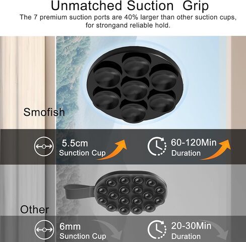 Magnetic Suction Cup Phone Mount for MagSafe Case, Silicone Octo Cup Buddy Sticky Grip Holder for iPhone, Removable Hands-Free Mirror Shower Phone in Saudi Arabia