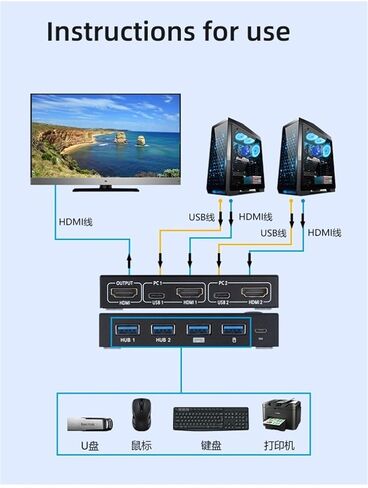 2 في 1 خارج 4K USB HDMI KVM صندوق التبديل ل 2 قطعة مشاركة لوحة المفاتيح الماوس الطابعة التوصيل شاحب عرض الفيديو USB Swltch الخائن (201C) in Saudi Arabia