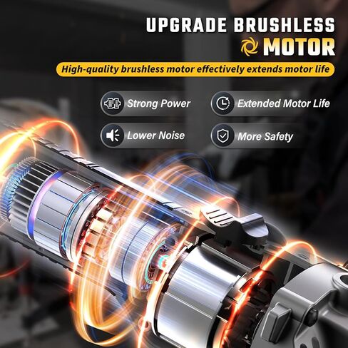 Cordless Burnishing Polishing Machine for Dewalt 20V Max Battery (No Battery), Surface Conditioning Tool with 6 Variable Speeds and Guide Wheel, For Stainless Steel, Wood, Metal (Tool Only) in Saudi Arabia