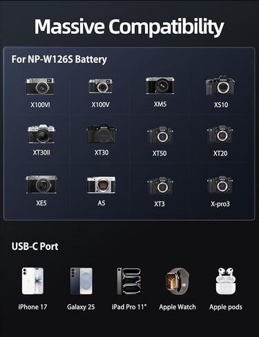 llano 2-Pack 1050mAh NP-W126 NP-W126S بطاريات وشاحن بطارية 4 في 1 لـ Fujifilm X100VI X100V XM5 XT50 XT30 XT30 II XE4/5، شحن سريع 20 وات، بنك طاقة مدمج 10400 مللي أمبير في الساعة، قارئ بطاقات USB 3.2 in Saudi Arabia