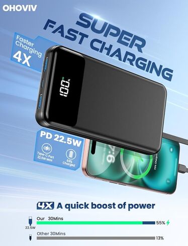 Portable Charger Power Bank 50000mAh Battery Pack, 22.5W Fast Charging PowerBank with Built in Cables,Travel Essential USB-C Portable Phone Charger for iPhone Samsung Pixel Android iPad-White in Saudi Arabia