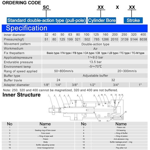 أسطوانة هوائية قياسية، SC 100-350، منفذ PT1/2 بوصة، تجويف 100 مم، شوط 350 مم، عمل مزدوج in Saudi Arabia