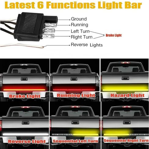 GSRECY 40inch Blink LED Truck Tailgate Light Bar Strip, Super Bright LED Red/White/Amber Reverse Stop Turn Signal Running for Trucks Pickups SUV RV Trailer (2X 20'') in Saudi Arabia