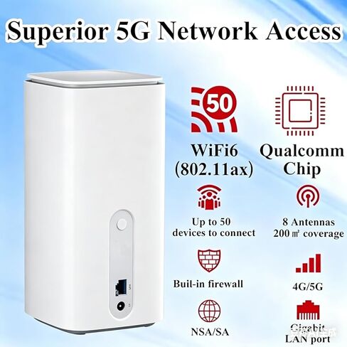 راوتر Diyeeni 5G CPE مع فتحة لبطاقة SIM، جهاز لاسلكي 6 ثنائي النطاق بسرعة 4.67 جيجابت في الثانية، 4 × MIMO، راوتر خلوي 5G، ثنائي النطاق SA NSA للمنزل والمكتب والداخل (قابس الولايات المتحدة) in Saudi Arabia