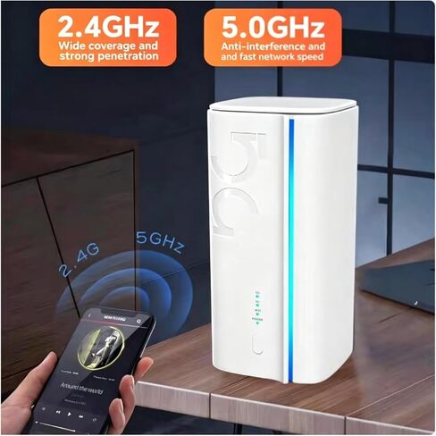 راوتر Diyeeni 5G CPE مع فتحة لبطاقة SIM، جهاز لاسلكي 6 ثنائي النطاق بسرعة 4.67 جيجابت في الثانية، 4 × MIMO، راوتر خلوي 5G، ثنائي النطاق SA NSA للمنزل والمكتب والداخل (قابس الولايات المتحدة) in Saudi Arabia