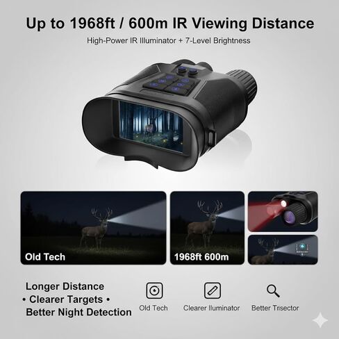 نظارات ومناظير للرؤية الليلية مثبتة على الرأس بدقة 4K للبالغين - منظار أحادي قابل لإعادة الشحن بالأشعة تحت الحمراء NVG سعة 32 جيجابايت مع تركيز يدوي وتكبير رقمي 8X للصيد والتخييم والمراقبة الخارجية in Kuwait