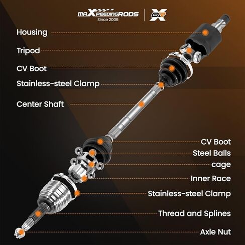 maXpeedingrods Pair (2) Front CV Axle Shaft Assembly for Nissan Quest 2011 2012 2013 2014 2015, V6 3.5L, Driver and Passenger Side, Replace# 391011JA0C, 391001JA0A in Saudi Arabia
