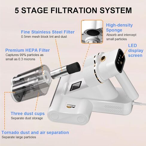 مكنسة كهربائية للمراتب مع ضوء الأشعة فوق البنفسجية - C شفط 16 كيلو باسكال و80000 دورة في الدقيقة فرشاة مزدوجة وكوب ثلاثي، تسخين وموجات فوق صوتية وسرعتان ومنفذ شفط موسع، مكنسة كهربائية للسرير مضادة للحساسية (أبيض) in Kuwait