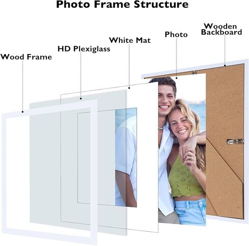 20 Packs Picture Frames Collage Wall Decor for Wall Hanging or Tabletop Display, Gallery Wall Frame Set for Family, Multi Sizes Photo Frames Collage Including 3Pcs 8x10, 8Pcs 5x7, 9Pcs 4x6, Black in Saudi Arabia