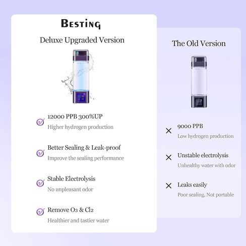 Hydrogen Water Bottle Deluxe Version, Up to 9000ppb Concentration, Upgrade Smart Touchscreen Control SPE Hydrogen Generator with LED Display Portable Hydrogen Water Machine in Saudi Arabia