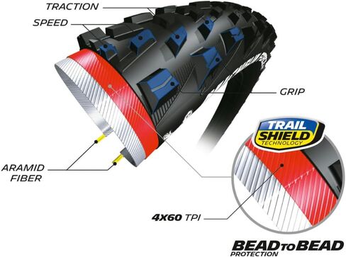 Michelin Force AM Performance Line Front or Rear Mountain Bike Tire for Hard, Dry and Mixed Terrain in Saudi Arabia