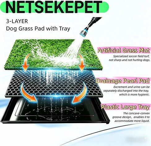 Dog Grass Pad with Tray, 34''X23'' Large Artificial Turf Potty, Reusable Puppy Pee Pads for Dogs, Portable Dog Litter Box for Indoor/Outdoor Potty Training Toilet in Saudi Arabia