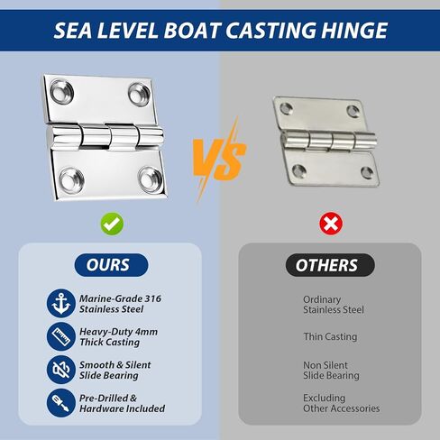 Heavy Duty Stainless Steel Square Hinge - Marine Grade 316 Equal-Sided Hinges for Boat Hatches, Toolbox, Doors & Gates (2x2 Inch-4 Pack) in Saudi Arabia